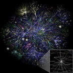 Internet Map